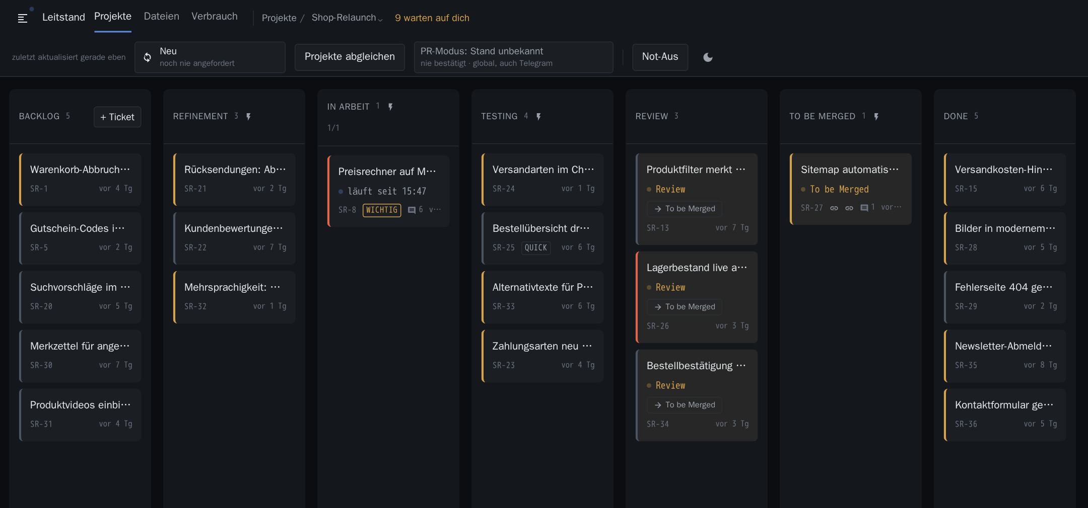 Screenshot des Leitstand-Boards: sieben Spalten von Backlog bis Done, gefüllt mit Karten. Vier Spaltenköpfe tragen ein Blitzsymbol für auslösende Spalten, oben rechts steht der Not-Aus.